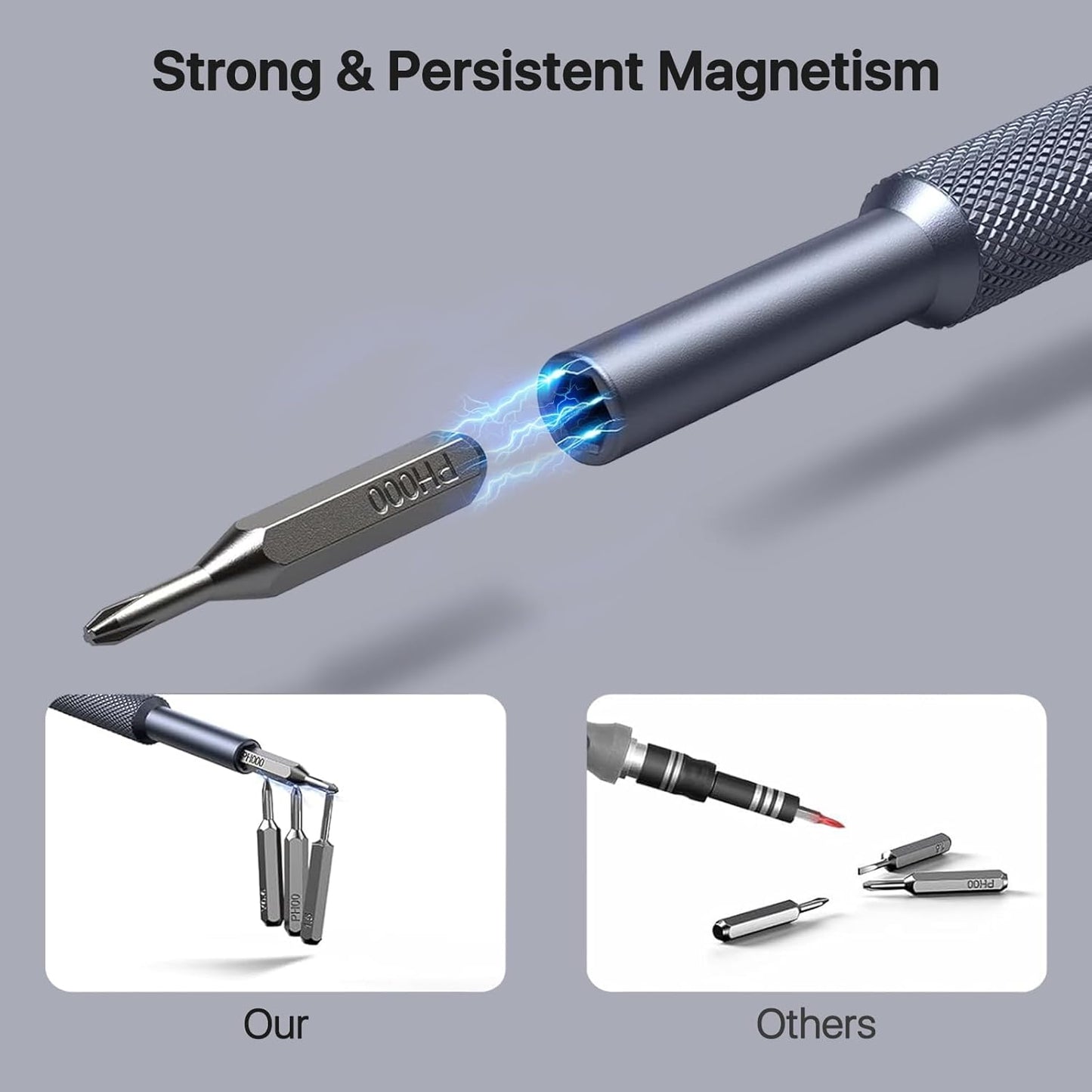 AXTH 25-in-1 Small Precision Screwdriver Set, Professional Magnetic Mini Repair Tool Kit for Phone, Computer, Watch, Laptop, Macbook, Ring Doorbell, Eyeglass, Electronic, [Bearing Steel] Screw Driver