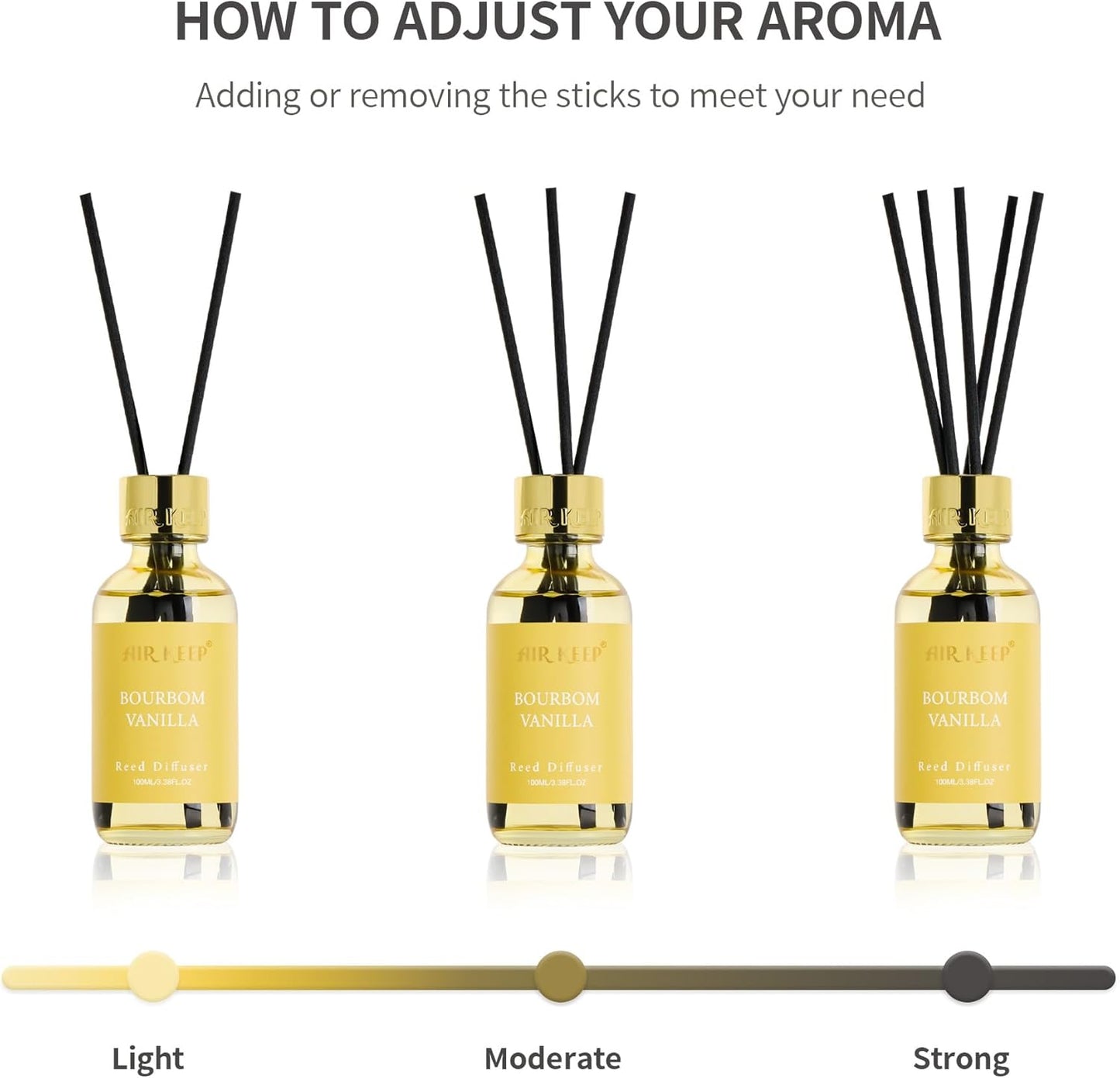 Airkeep Reed Diffuser Oil Set with Reed Sticks,Vanilla Aromatherapy Oil Scent Diffuser for Home Office Bathroom Decoration Perfume and Gifts 3.38 oz/100ml