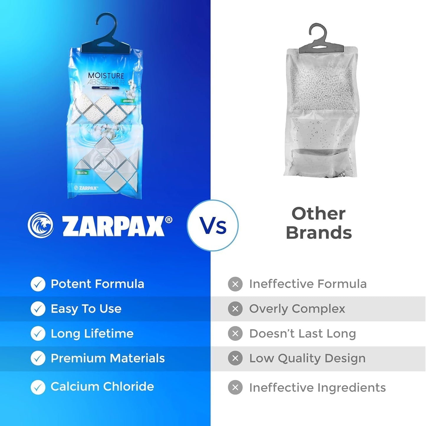 ZARPAX Hanging Moisture Absorber Fresh Cotton 10.6 oz/300g | Moisture Absorbing Bags for Bathroom, Closet, Kitchen & Vehicles | Removes Moisture, Humidity & Odors | Portable Dehumidifier | Set Of 10