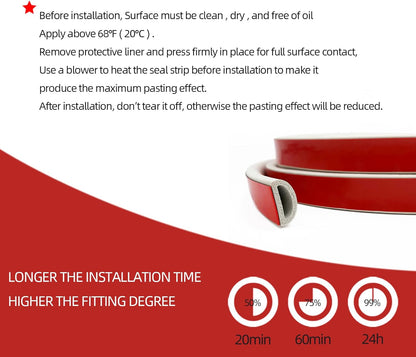 White Foam Rubber Seal Strip, Self-Adhesive D Shape EPDM Rubber Weather Stripping for RV, Boat, Auto, Truck, Marine, Garage Doors/Window and More, W:3/4"; H:3/8",L:13Ft