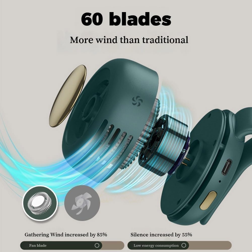 2PCS 360° Rotatable Portable Mini Clip-On Fan, Small Whirlwind Bladeless Fan Clip On, 2026 Upgrade Adjustable 3-Speed Suspended Whirlwind Cooler Fans, For Outdoor & Travel & Office