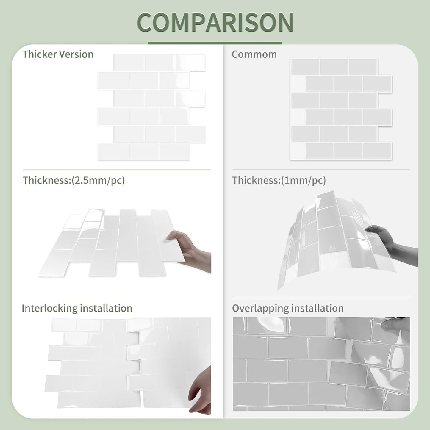 10-Sheet Thick Peel and Stick Kitchen Backsplash Tiles(Green,12"×12") | 3D Subway Waterproof Self-Adhesive Wall Tile Stick on Backsplash for Kitchen and Bathroom