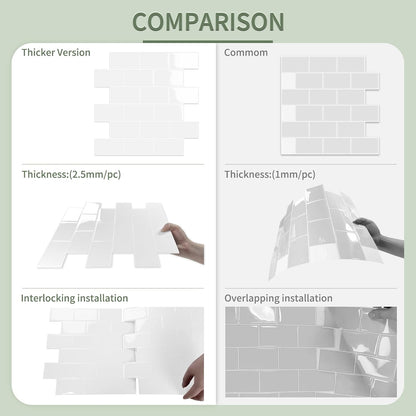 10-Sheet Thick Peel and Stick Kitchen Backsplash Tiles(Green,12"×12") | 3D Subway Waterproof Self-Adhesive Wall Tile Stick on Backsplash for Kitchen and Bathroom