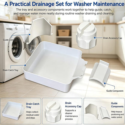 2027 New Washer Drain Pan, Washing Machine Drain Pan, Leak-Proof Drip Tray, Easy to Install, Suitable for Basements, Apartments, Mobile Homes, Garages and Rental Properties