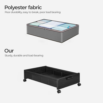 FOUCSSOMEI Under Bed Storage with Wheels, Wooden Under Bed Drawers On Wheels, Rolling Under Bed Shoe Storage, Space Saving, Rustic Brown,30L