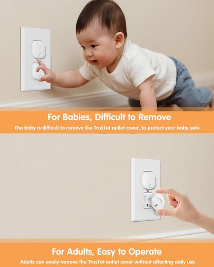 Outlet Covers Baby Proofing, 24 Pack Plug Covers Baby Proofing, Outlet Plug Covers for US 3-Prong to Prevent Electric Shock, Outlet Covers for Home, Office, School, Toddlers & Babies, White