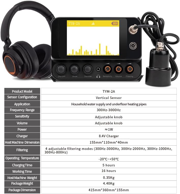 Al Water Leak Detector, Indoor Wall/Ground Under Slab Pipe Leak - TYM-3A | 2 Sensors, 0.5m/1.64ft, 100Hz-8000Hz, 15 Hours