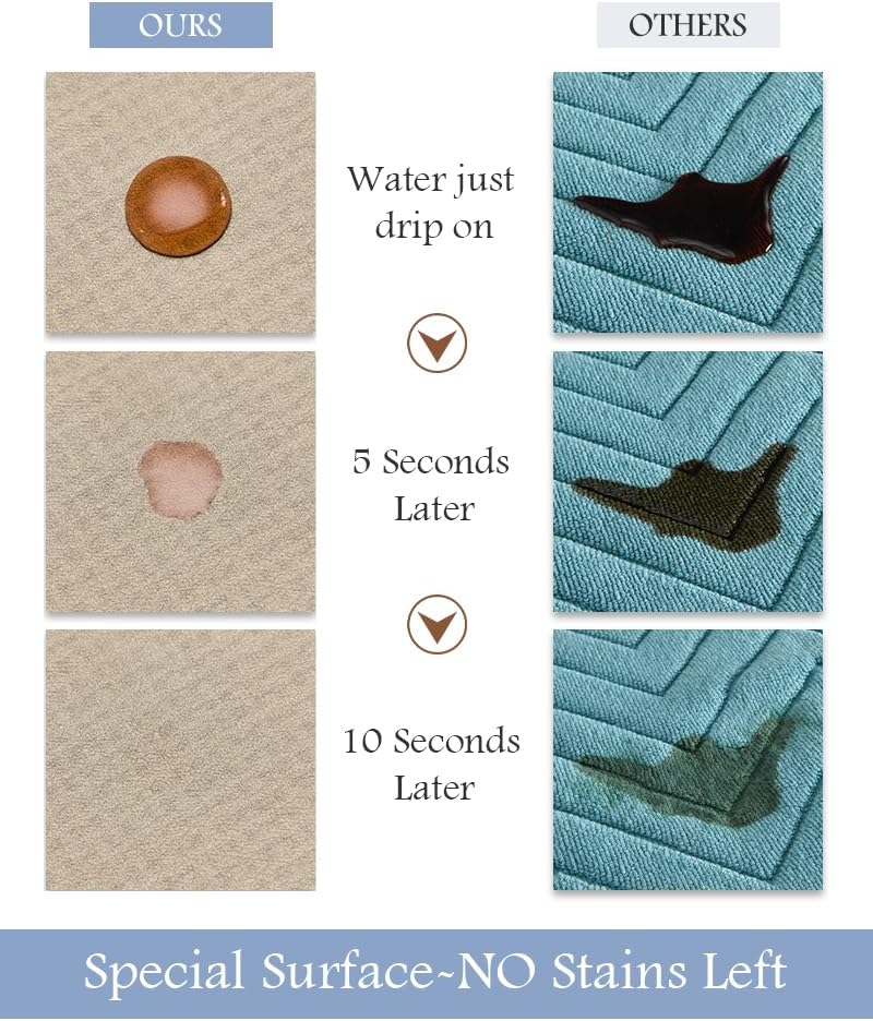 MontVoo-Bath Mat-Bathroom Mat Rug Non Slip Super Absorbent Stain Resistant Quick Dry Thin Bath Rug-Bath Mats for Bathroom Floor Bathtub Vanity-Bathmat Bath Rug Easy Care-17"x27" Grey