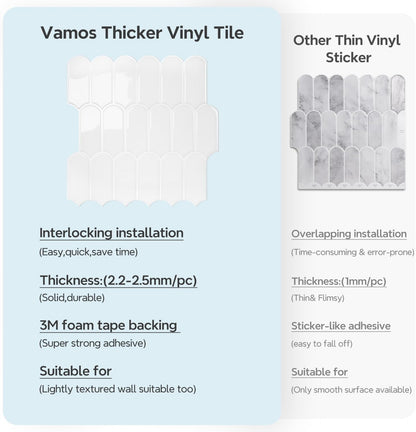 Vamos Tile Upgraded Thicker Design Peel and Stick Backsplash Tile, Self Adhesive Vinyl Wall Tiles, Stick on Backsplash for Kitchen, Bathroom, RV,Pantry,10-Sheet Grayish Blue Marble with White Grout