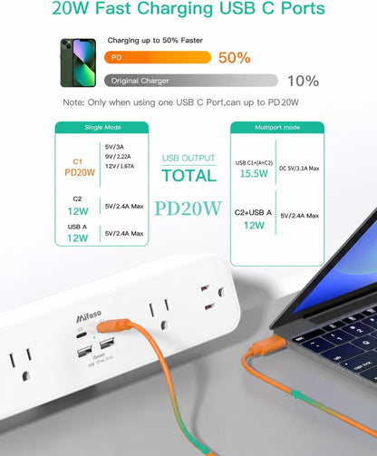 Mifaso PD30W Desk Clamp Power Strip, Surge Protector, Fast Charging Station | 4 Outlets, 4 USB (2 USB C), 5FT Extension Cord, Desk Organizer Gaming Accessories Office Essentials, Fits 1.96" Tabletop Edge