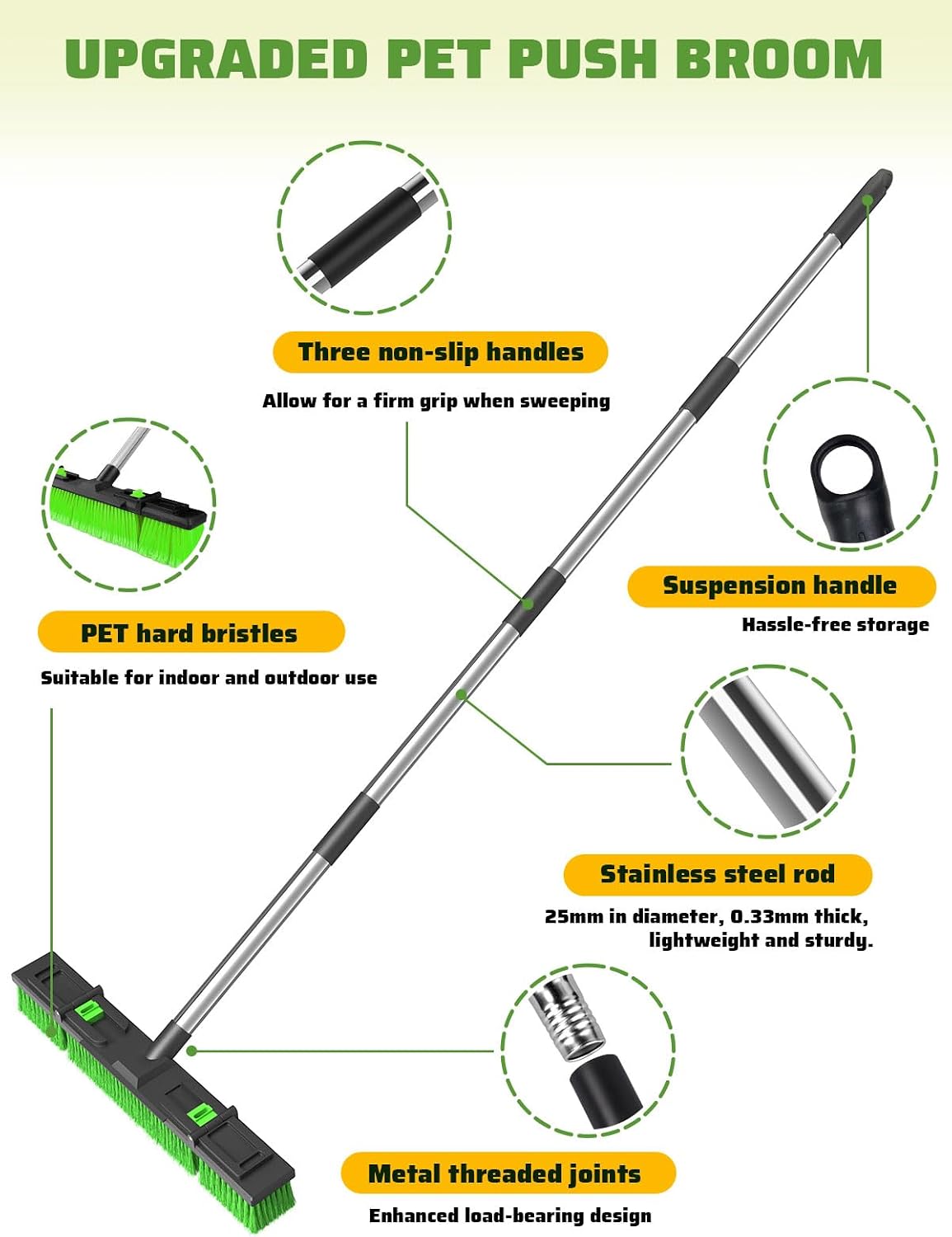 18”/45cm Large Wide Adjustable Heavy Duty Outdoor Push Broom Stiff Brush Head with 4 Section Threaded Handle 60"/152cm for Warehouse Driveway Garage Patio Sidewalk Floor Dirt Workshop Deck Cleaning