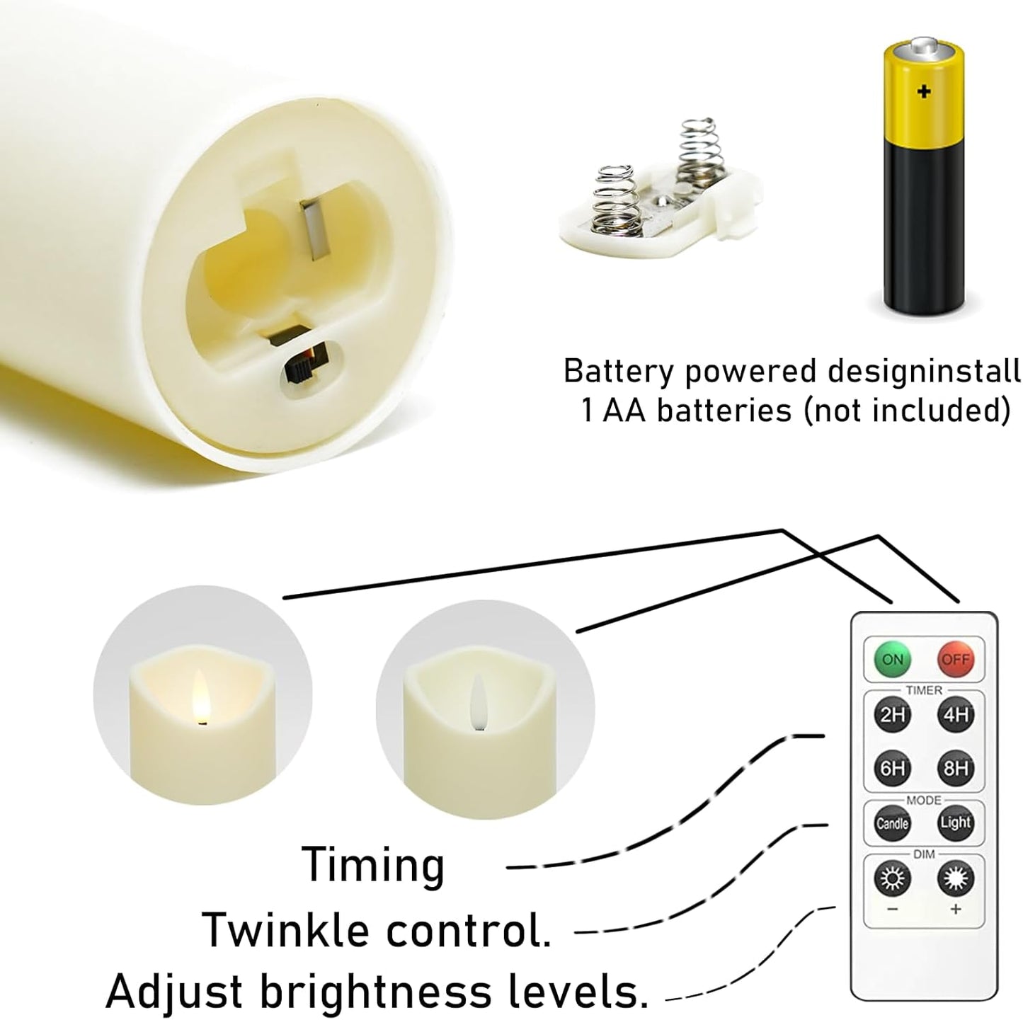 kakoya Flickering Flameless Candles Battery Operated with Remote and 2/4/6/8 H Timer Plexiglass Led Pillar Candles Pack of 9(D2.3 xH5.5 6.5" 7.5") with Realistic 3D Wick Candles for Home Decor(Ivory)