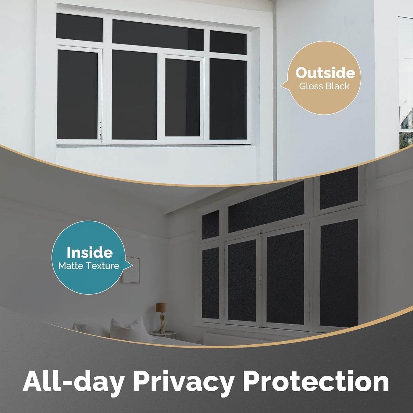DOWELL Window Privacy Film, Frosted Glass Window Film, Static Cling Non-Adhesive Glass Clings, Sun Blocking Opaque Coverings, Reusable Door Stickers for Bathroom Home Office, Pure, 17.5" x 78.7"
