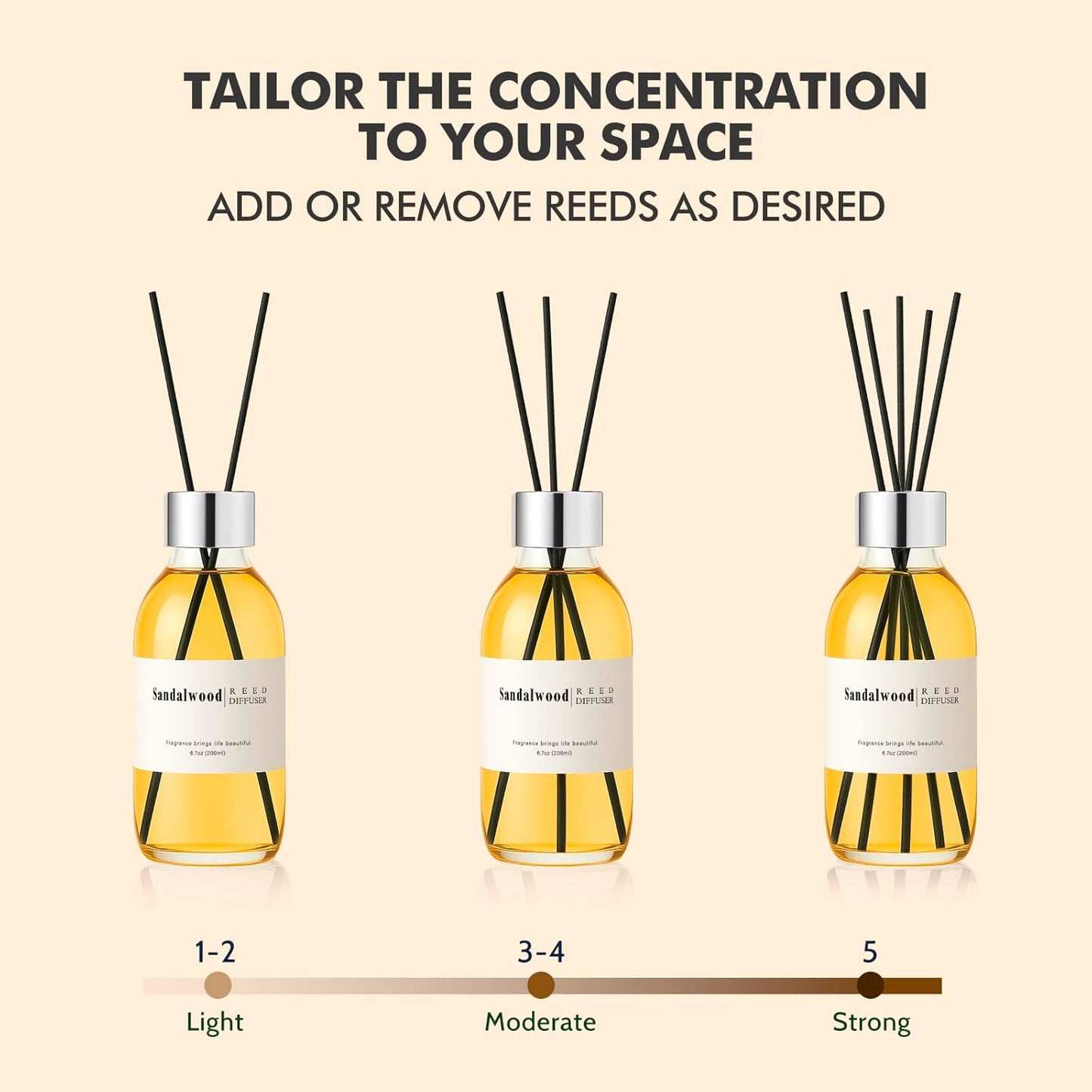 Clesh Reed Diffuser Set, 6.7 oz Eucalyptus Scented Diffuser with Sticks, Home Fragrance Reed Diffuser for Bathroom Shelf Decor