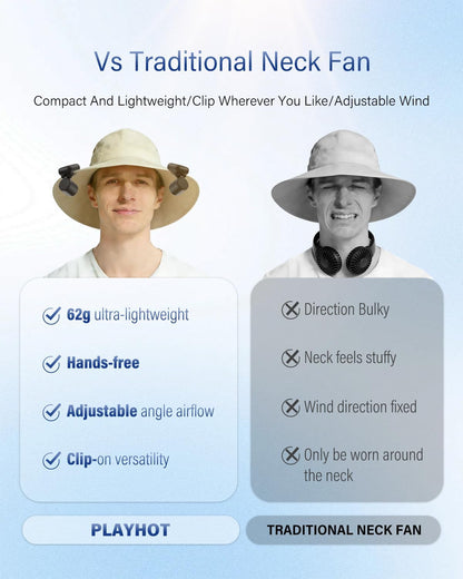 Mini Clip On Fan Portable, Ultra-Lightweight 2oz, Rechargeable Mini Portable Fan with 3 Speeds USB-C, Hands-Free Clip Fan Face Cooling for Outdoor, Soccer, Baseball Cap, Visor Hat, Sports (Black)