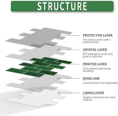 10 Sheets Peel and Stick Backsplash for Kitchen 12"X12" Back Splash Adhesive Subway Wall Tile Flat Vinyl Sticker for Bathroom on Renter Friendly Marble 2-6 (Not 3D Tile)