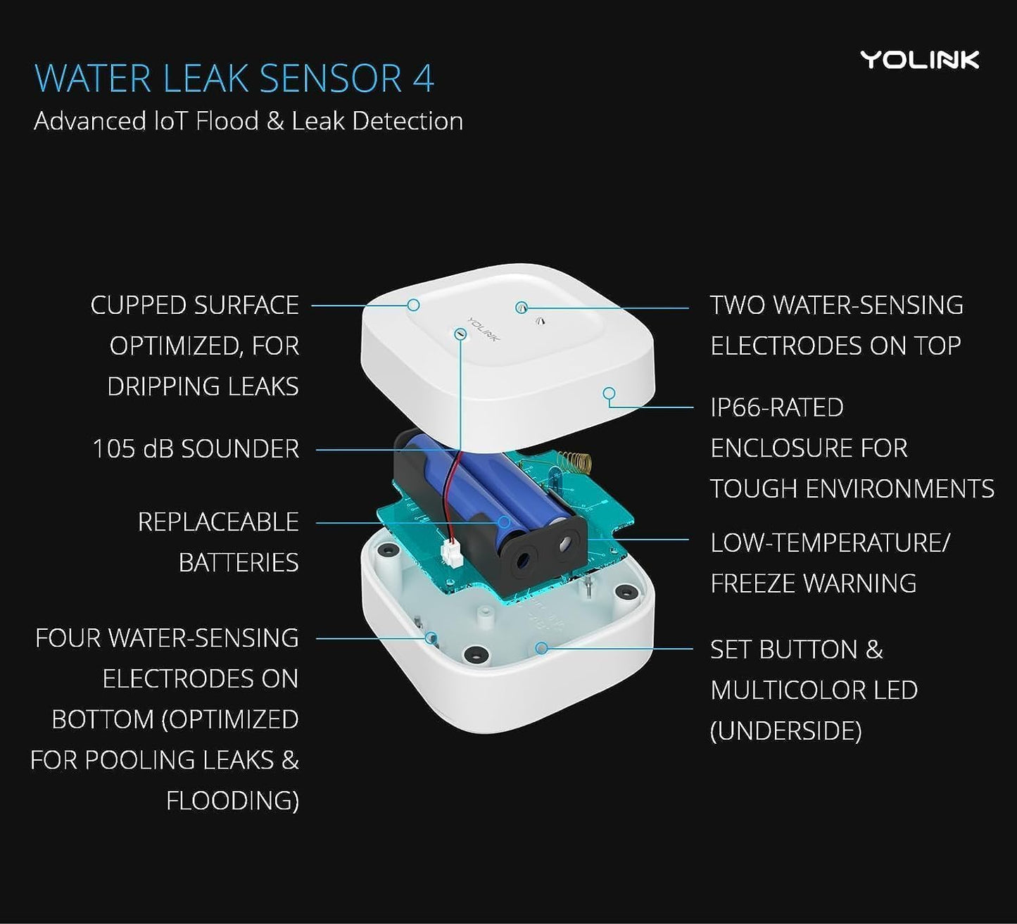 YoLink Smart Home Starter Kit: SpeakerHub & Water Leak Sensor 4 with 105dB Audio Alarm 2-Pack, SMS/Text, Email & Push Notifications, Freeze Warning, LoRa Up to 1/4 Mile Open-Air Range, w/Alexa, IFTTT