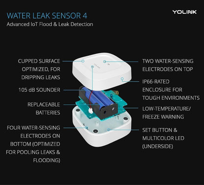 YoLink Smart Home Starter Kit: SpeakerHub & Water Leak Sensor 4 with 105dB Audio Alarm 2-Pack, SMS/Text, Email & Push Notifications, Freeze Warning, LoRa Up to 1/4 Mile Open-Air Range, w/Alexa, IFTTT