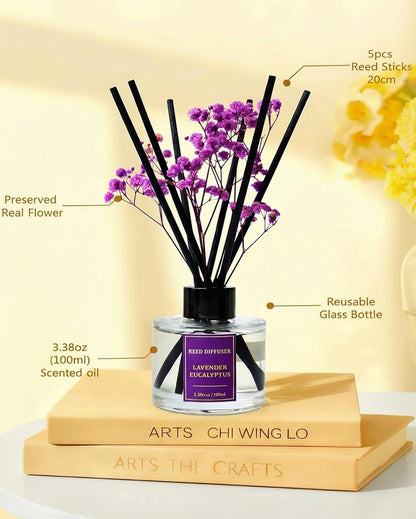 Reed Diffuser Set-Lemon Verbena Scent Fragrance Oil Diffuser with 6 Reed Sticks | Home & Bedroom Bathroom Decor,3.38 fl oz (100ml)