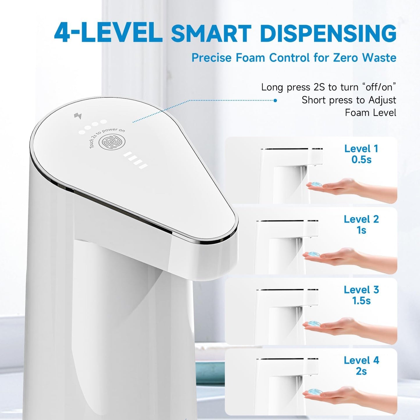 2026 Patent Edition Automatic Soap Dispenser Touchless, 300ml Hand Soap Dispenser with 4 Adjustable Foam Levels, IPX5 Waterproof Rechargeable Foaming Soap Dispenser for Kitchen & Bathroom