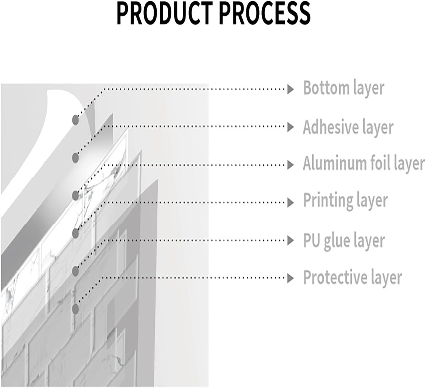 Alwayspon 10 Sheets 12x12inch Beige 3D Vinyl Backsplash Tiles, Self-Adhesive Peel and Stick Wall Tile Stickers Stick on Subway Tiles for Kitchen Bathroom Wall