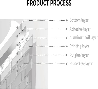 Alwayspon 10 Sheets 12x12inch Beige 3D Vinyl Backsplash Tiles, Self-Adhesive Peel and Stick Wall Tile Stickers Stick on Subway Tiles for Kitchen Bathroom Wall