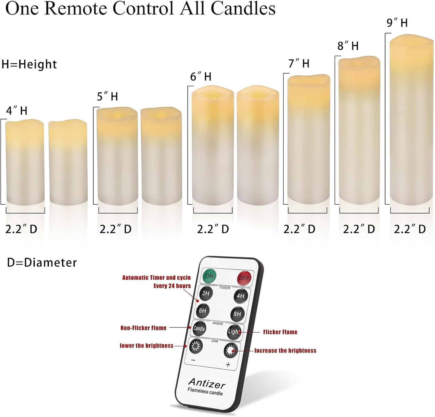 antizer Flameless Candles Led Candles Pack of 9 (H 4" 5" 6" 7" 8" 9" x D 2.2") Real Wax Battery Candles with Remote Timer for Home Fireplace Decor Wedding Festival Decor (Ivory 9 Pack)