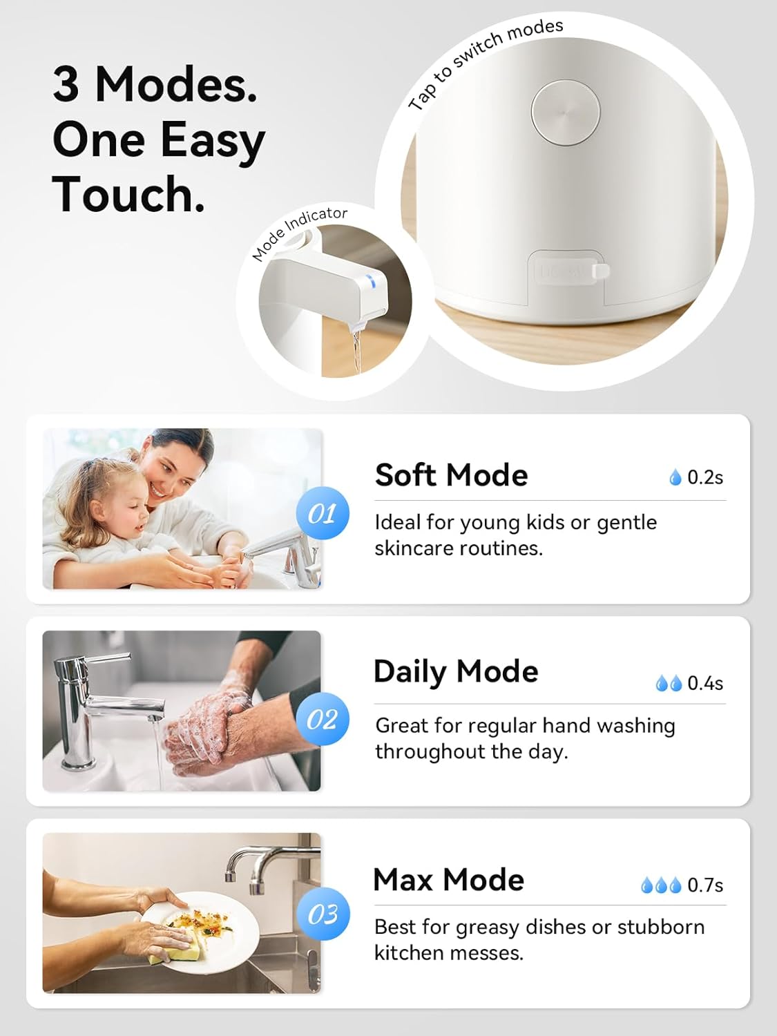 SUNLY Touchless Automatic Soap Dispenser – Clog-Free Pump, 0.2s Fast Sensor, USB-C Rechargeable, Smudge-Resistant Stainless Steel, for Kitchen & Bathroom Soap Dispenser