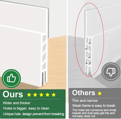 Suptikes 2 Pack Door Draft Stopper，Door Sweep for Exterior & Interior Doors,Door Bottom Seal Dust and Noise Insulation Weather Stripping Draft Guard Insulator, 2" W x 39" L, Black
