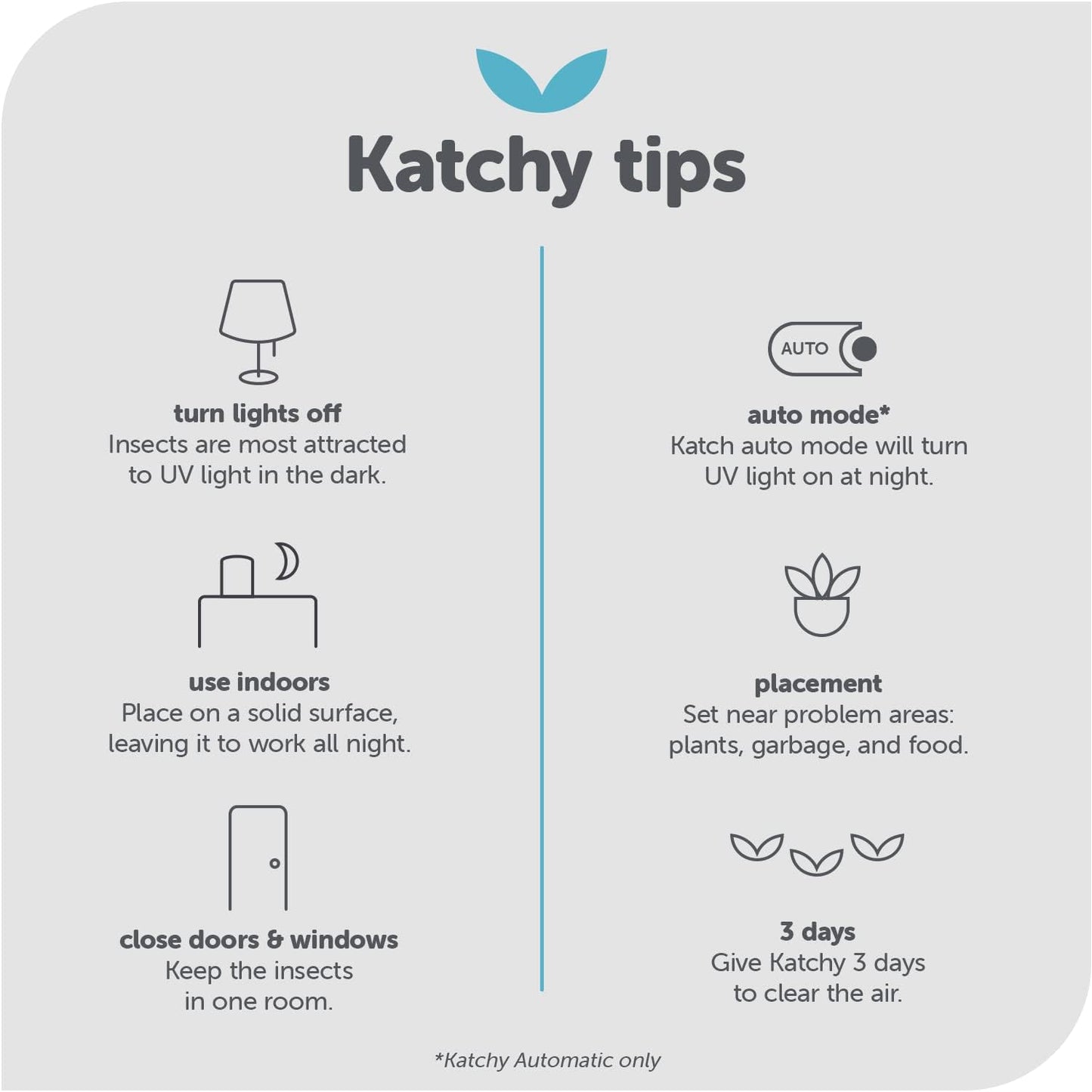Katchy Original and Midnight Glue Board Refills (8 Pack) - Indoor Insect Trap Glue Board Refills for Mosquito, Gnat, Moth, Fruit Flies - Non-Zapper Traps for Buzz-Free Home
