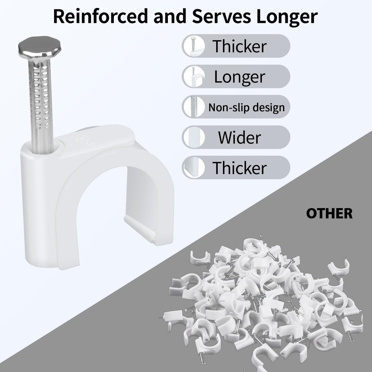 LeMotech Cable Clips, 1000pcs 8mm Wire Wall Clips with Steel Nails, Coaxial Nail Clamps for Cable Cord Management RG6 RG59 CAT5e CAT6 RJ45 Ethernet Cable Clamps, White
