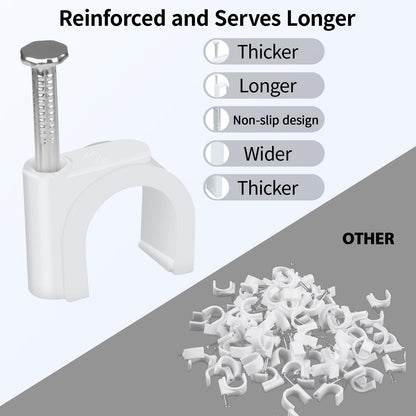 LeMotech Cable Clips, 1000pcs 8mm Wire Wall Clips with Steel Nails, Coaxial Nail Clamps for Cable Cord Management RG6 RG59 CAT5e CAT6 RJ45 Ethernet Cable Clamps, White