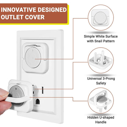 Outlet Covers Baby Proofing, 40 Pack Child Proof Plug Socket Covers Electric Plug Protectors Safety Caps to Prevent Power Shock, for US 3-Prong, White