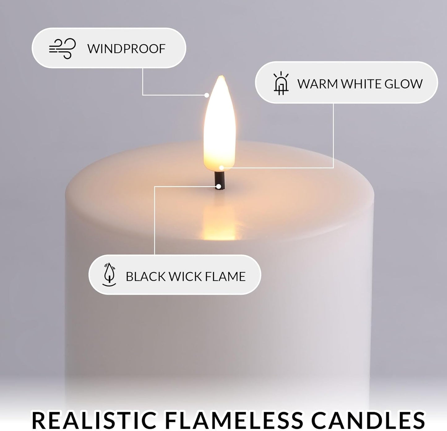 Eywamage White Real Wax Flameless Pillar Candles with Remote, Flickering Flat Top LED Battery Candles Set of 3