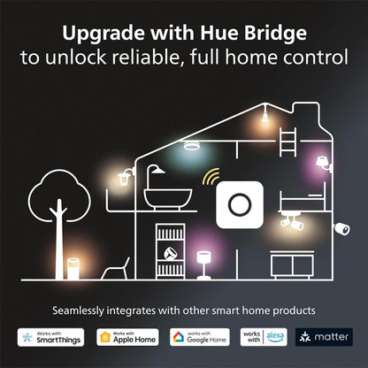 Philips Hue Signe Smart Table Lamp, Black, 1 Pack, White & Color Ambiance LED Color-Changing Light, Control LED Lamp with Hue App, Works with Alexa, Google Assistant, Apple HomeKit