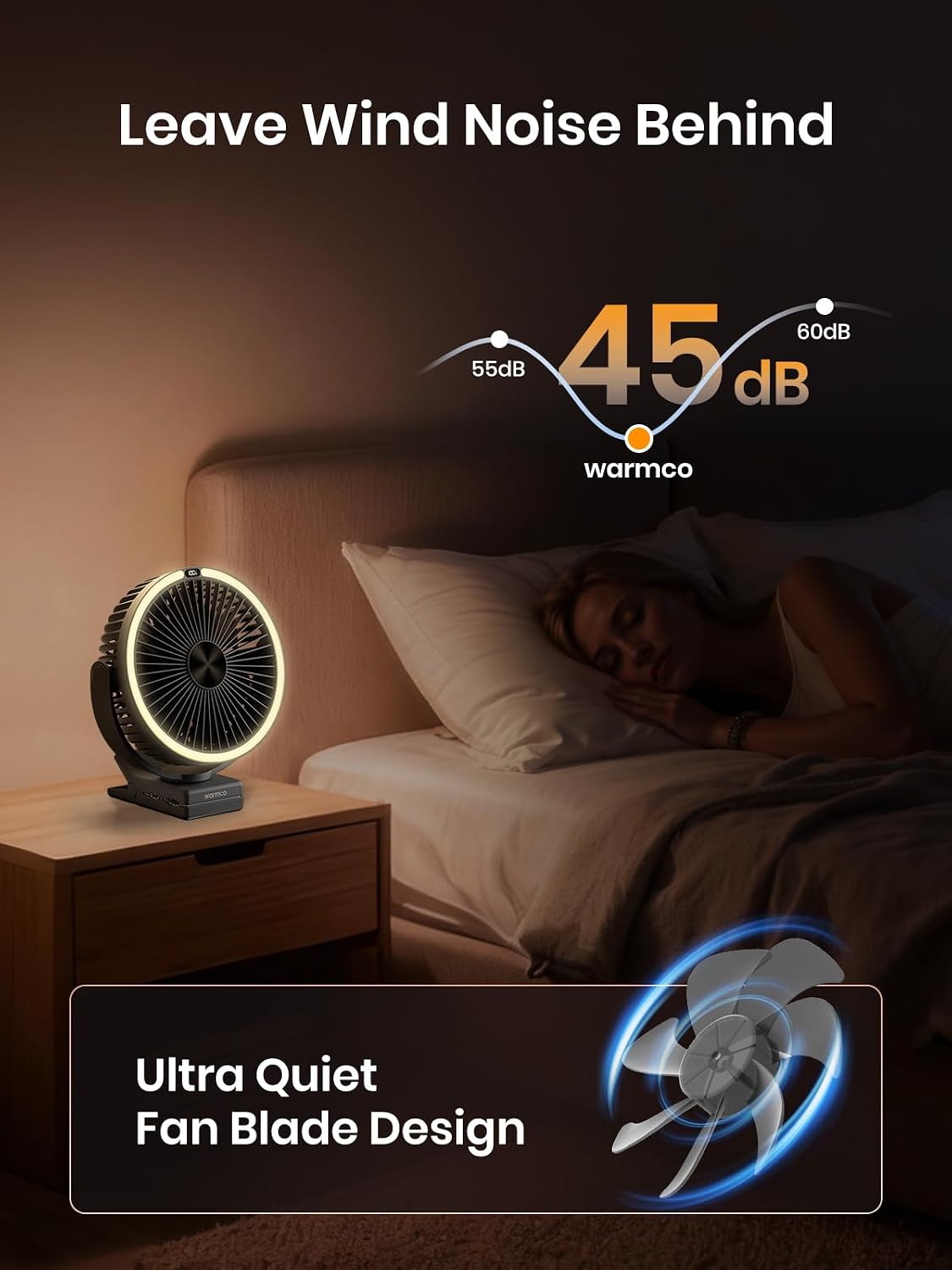 Warmco 15000mAh Clip on Fan with LED Light for Camping and Golf Car | 12-30H Runtime, 300H+ Light, USB-C Two-Way Charging, 3-Level LED Light, Clip Hook Desk Use, 4 Speeds