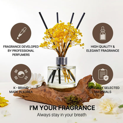 COCODOR Flower Reed Diffuser Set / 6.7oz / White Jasmine/Scent Diffuser with Sticks Home Fragrance Reed Diffuser for Bathroom Shelf Decor