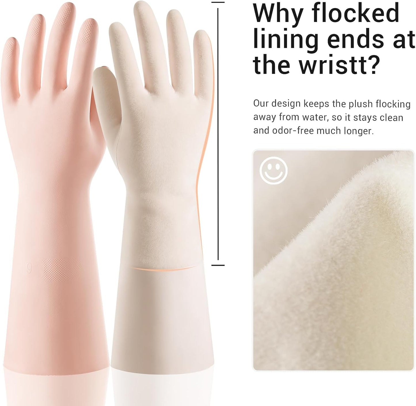 ThxToms 2 Pair Nitrile Dishwashing Cleaning Gloves,with Cotton Flocked Liner,Skin-Friendly & Anti-Slip Design,Y&P