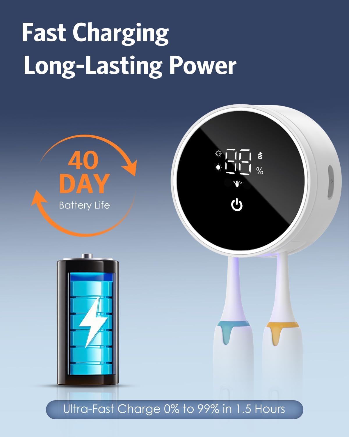 Upgraded UV Toothbrush Sanitizer Holder with Infrared Sensor & Heat Drying, Temracha Wall-Mounted Toothbrush Holder for the Bathroom, LED Smart Display, Fits Toothbrushes & Razor, Portable for Travel
