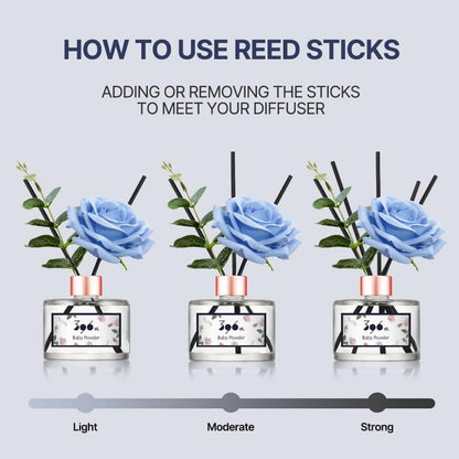 396 st. Rose Flower Reed Diffuser, Vanilla Lavender, 200ml(6.7oz) / Reed Diffuser Sets, Home Fragrance, Scented Oils, Home & Bathroom Décor
