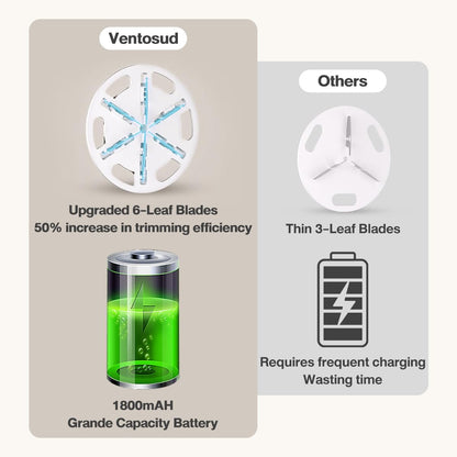 Fabric Shaver Lint Remover Rechargeable, Clothes Shaver Pill Remover with 6-Leaf Blades LED Digital Display 3-Gears Adjustable for Clothing Couch Furniture, Cream White
