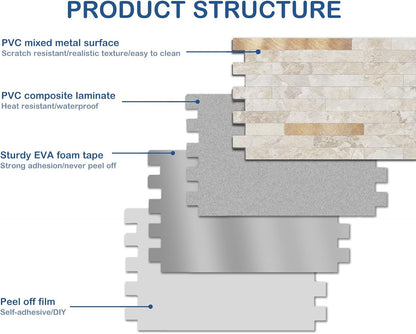 Midcard 20 Sheet Peel and Stick Backsplash, White Marble PVC Wall Tile for Kitchen Backsplash
