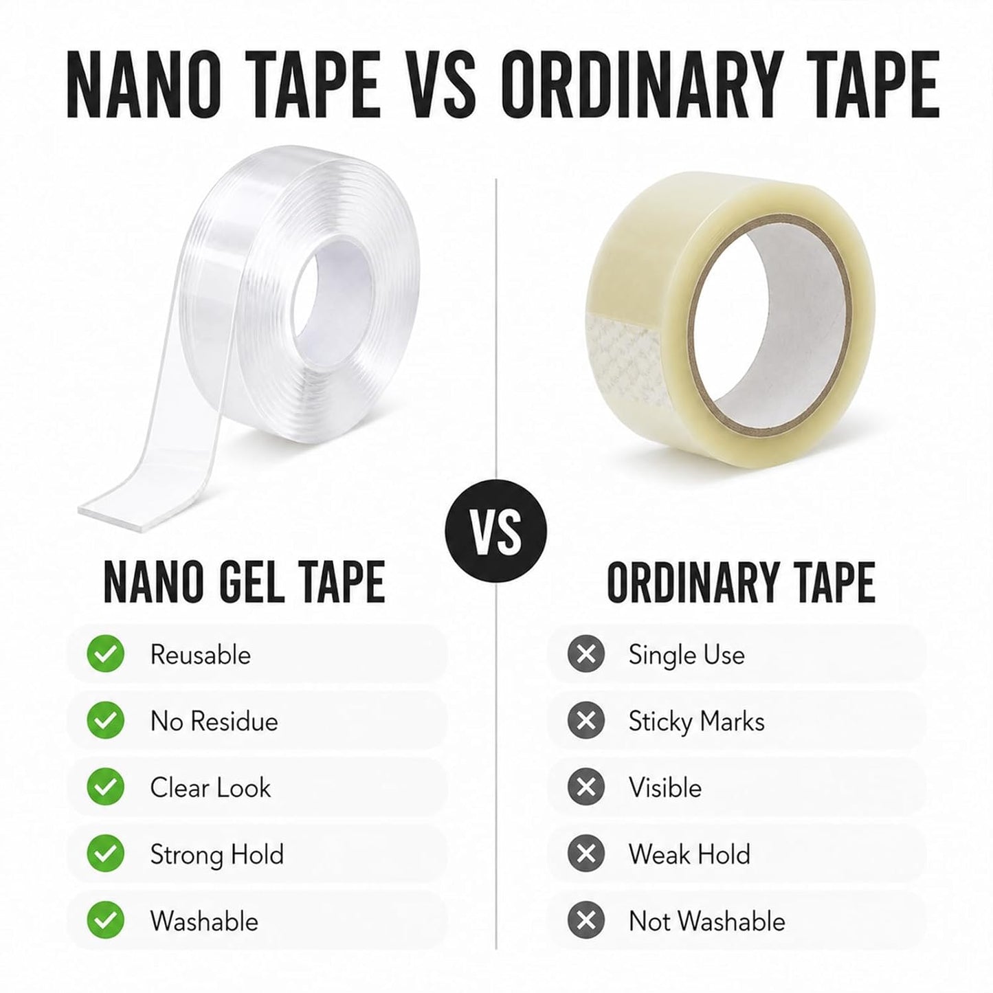Double Sided Nano Tape, Clear, Removable, No Residue, Reusable, 300cm/9.85 Ft Roll, for Wall Hanging, Posters, Carpet, Home Decoration 4pack