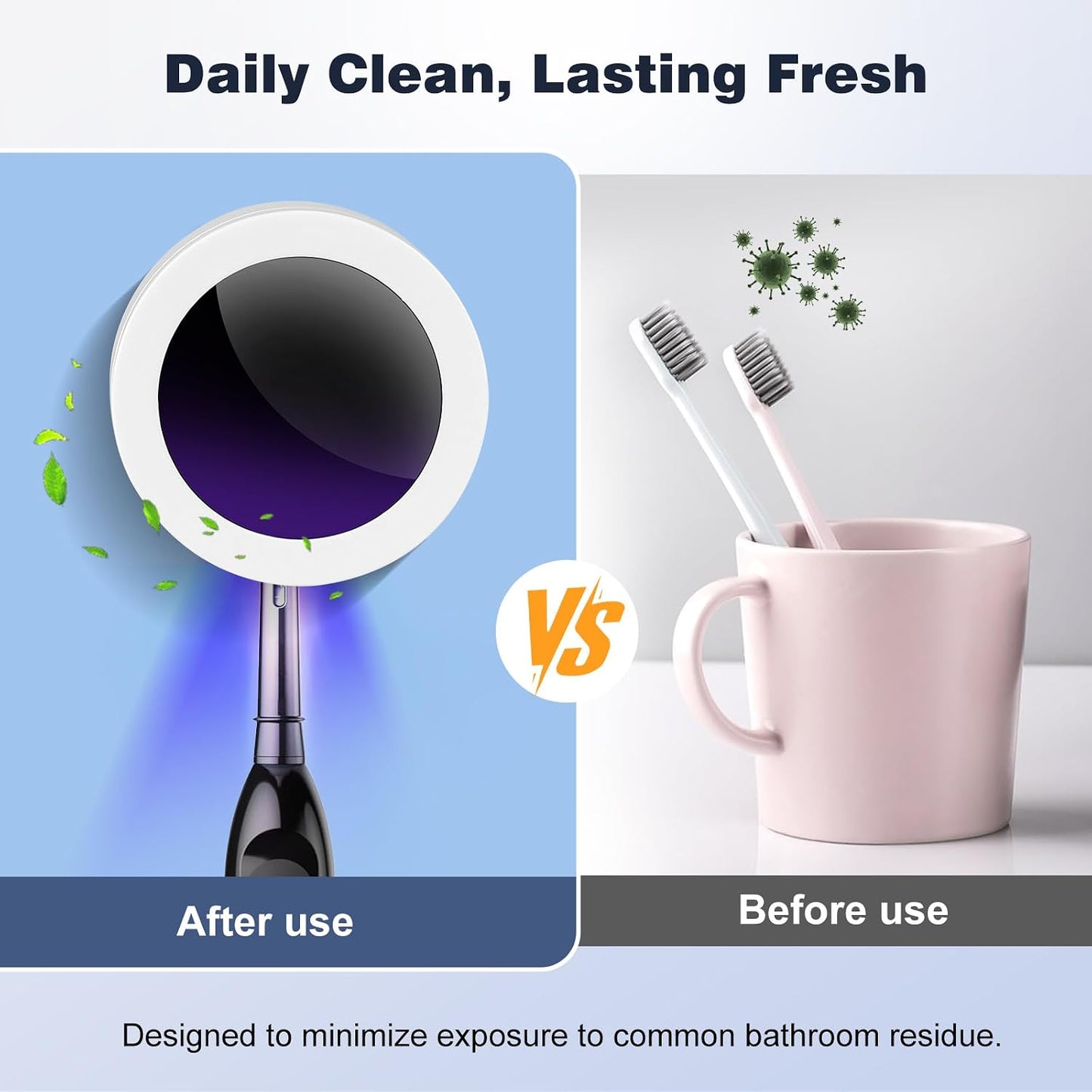 IYE Wall Mounted Electric Toothbrush Holder, Rechargeable Portable Personal Toothbrush Cleaner with Cover for Bathroom and Travel, Keeps Brushes Fresh and Clean