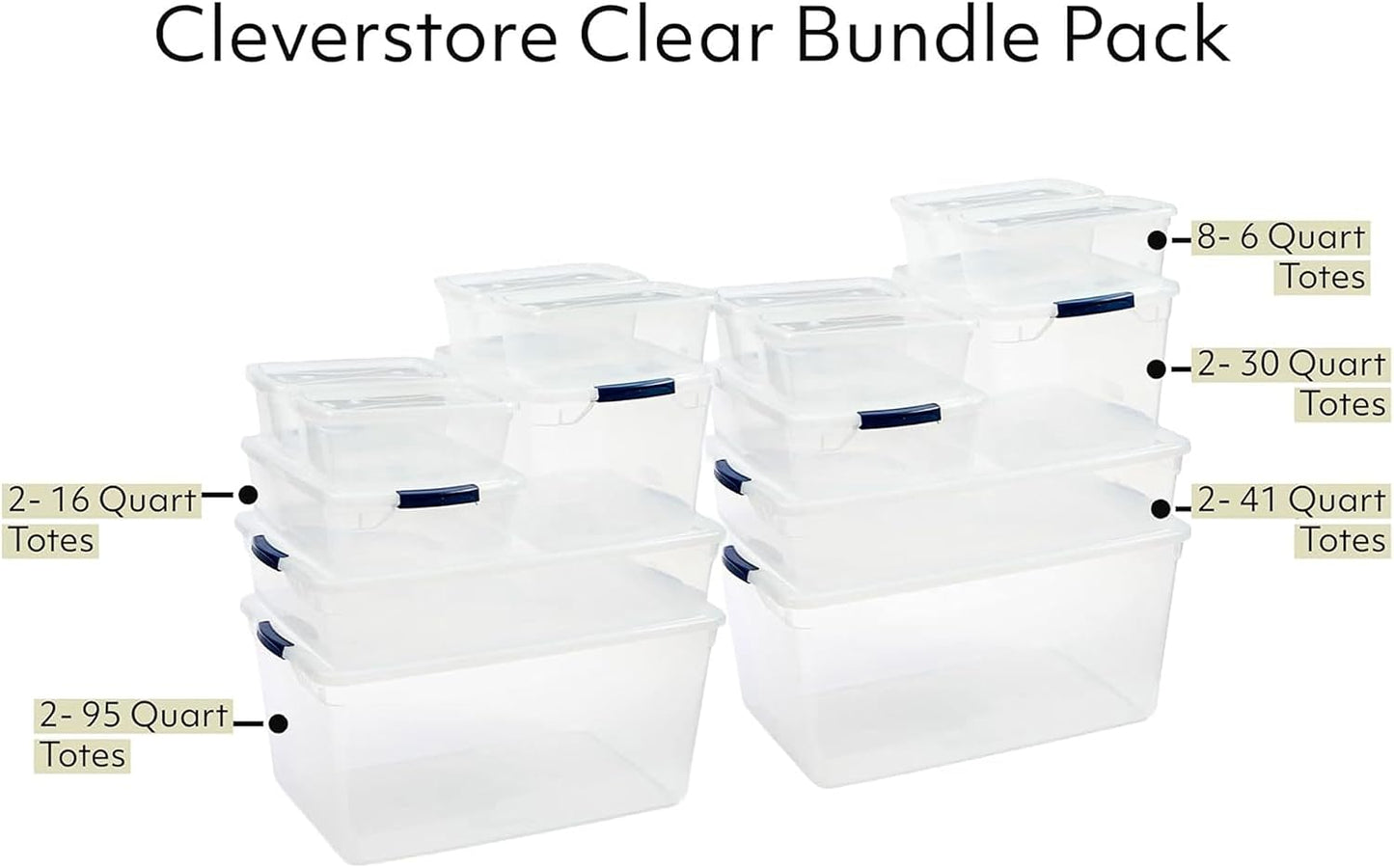 Rubbermaid 68 Quart Under the Bed Low Profile Storage Boxes with Dual Hinged Lids and Easy Rolling Caster Wheels, Clear, 2 Pack