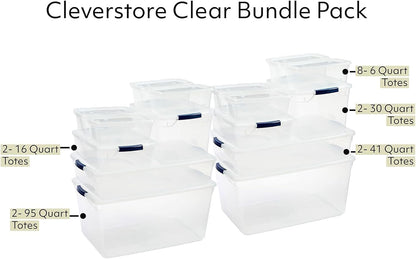 Rubbermaid 68 Quart Under the Bed Low Profile Storage Boxes with Dual Hinged Lids and Easy Rolling Caster Wheels, Clear, 2 Pack