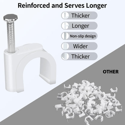 LeMotech Cable Clips, 1000pcs 8mm Wire Wall Clips with Steel Nails, Coaxial Nail Clamps for Cable Cord Management RG6 RG59 CAT5e CAT6 RJ45 Ethernet Cable Clamps, White