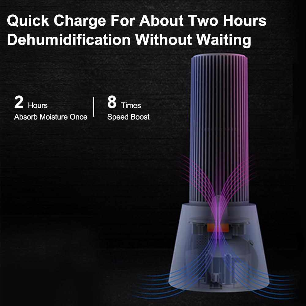 Reusable Cordless Gun Safe Mini Dehumidifier, Rechargeable with Heating Base, Quiet Small Portable Drier Stick for Space Room Bathroom Closet Car RV Boat Cabinet TOP-X-White 2+1