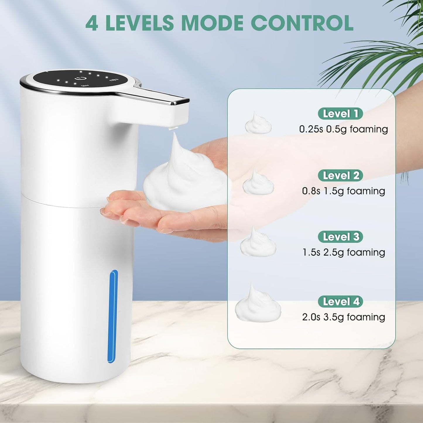 4 Pack Touchless Automatic Liquid Soap Dispenser, 13.5oz Smart Sensor Hand Wash Dispenser, USB Rechargeable & Adjustable for Bathroom Kitchen Sink, White