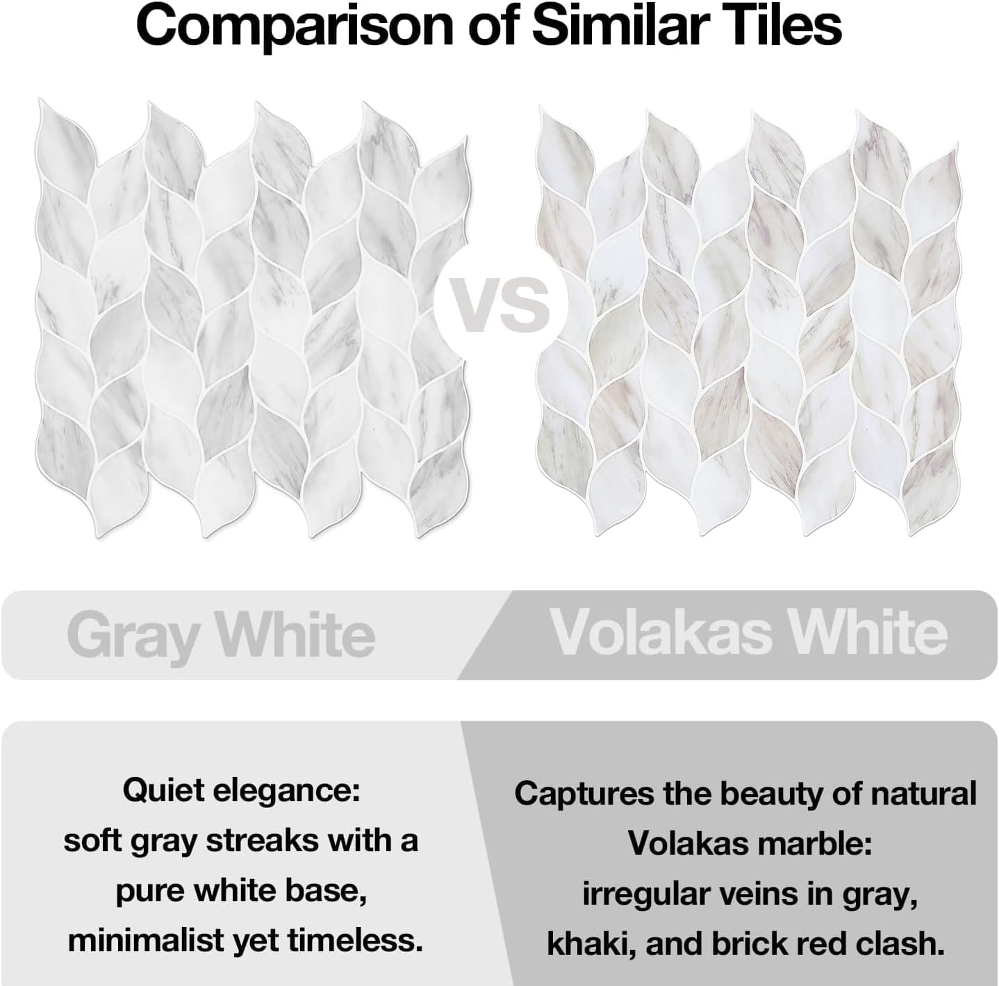 Tilingview 10 Pcs Vinyl Leaf Peel and Stick Tile for Kitchen Backsplash, Premium Self-Adhesive Tiles Plastic Wall Stickers Art Mosaics (Blue Gray)